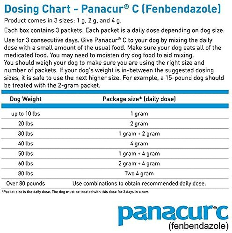 Panacur C Canine Dewormer 3 Pack Treats Roundworms Hookworms Whipworms