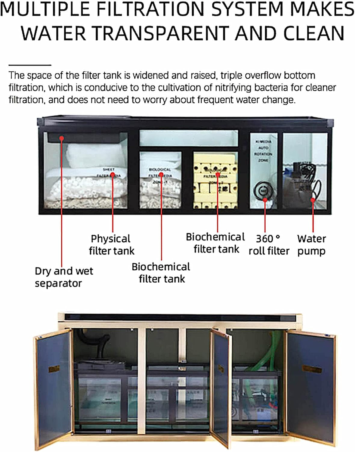 175 Gallon Glass Aquarium with Aluminum Cabinet - Including Sump for Filtration and Circulation, Plumbing, LED, Black