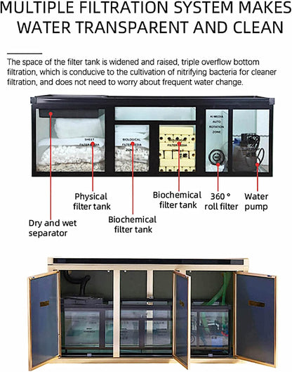 175 Gallon Glass Aquarium with Aluminum Cabinet - Including Sump for Filtration and Circulation, Plumbing, LED, Black